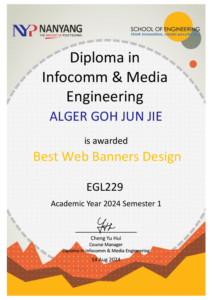 Best Web Banners Design Award